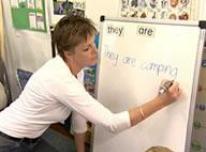 Teacher working on white board. 